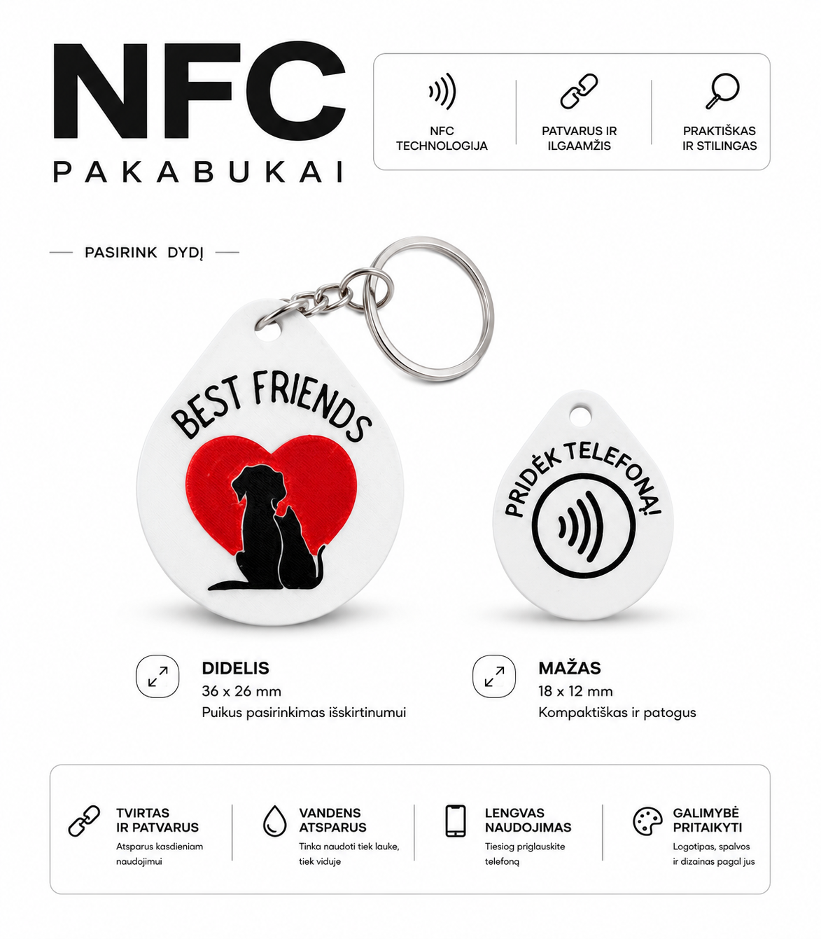 NFC pakabukas